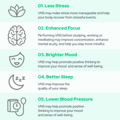 Pulsetto Lite Vagusnerv-Stimulator – Beruhigung und besserer Schlaf